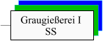 Graugieerei I   SS