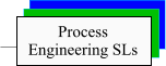 Process Engineering SLs